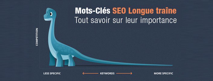 SEO longue traine